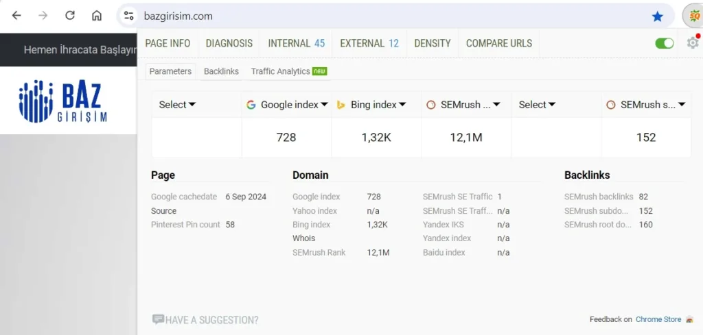 SEO Quake eklentisi ile Baz Girişim websitesinin otorite, sayfa, backlinks ve otorite gibi bilgilerini gösteren paneli